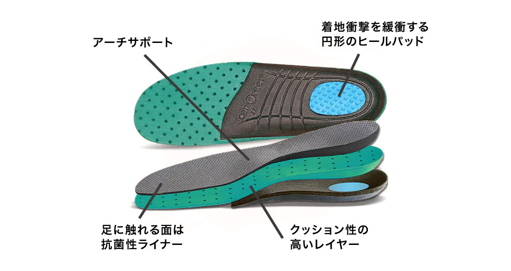 インソール