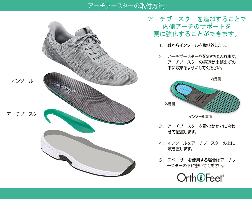 アーチブースター説明