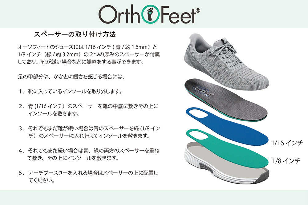 スペーサー説明