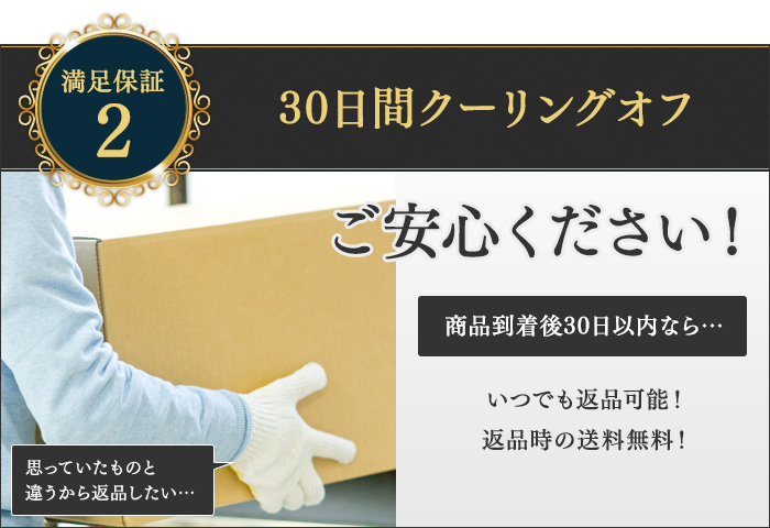 30日間クーリングオフ