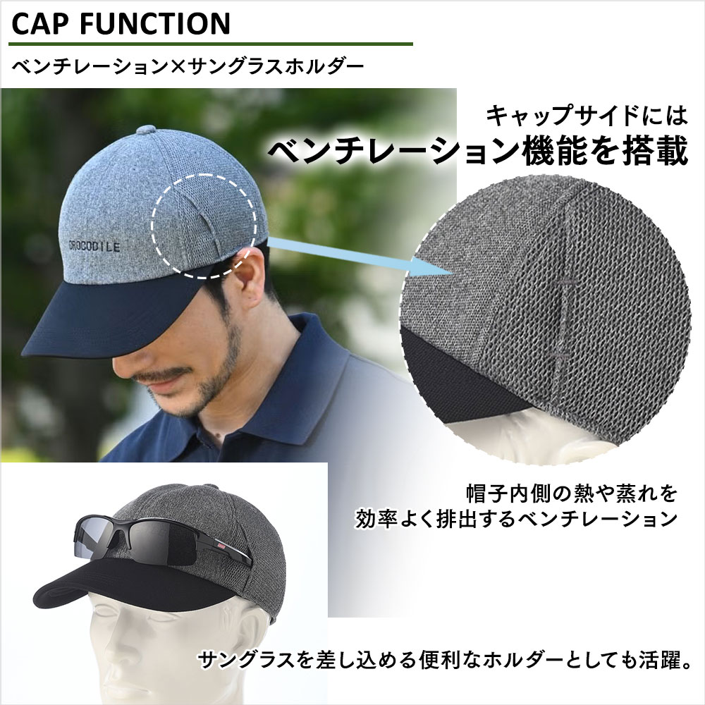 Air Mesh Golf Cap（エアメッシュ ゴルフキャップ） 詳細
