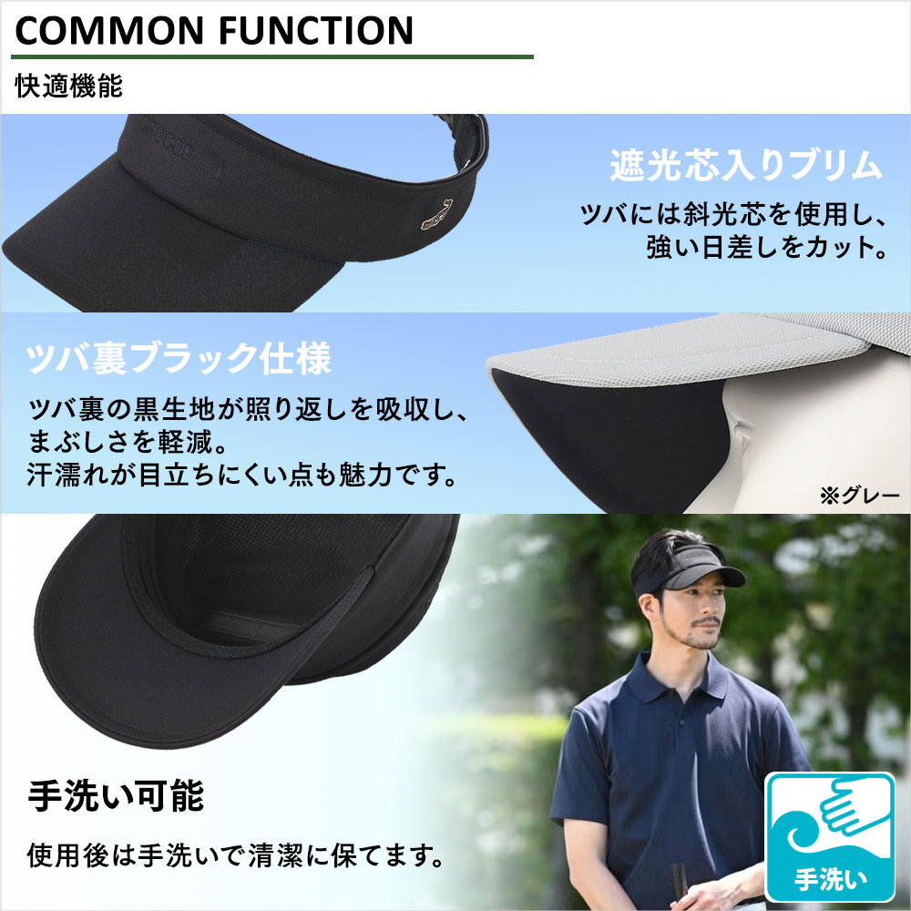 Air Mesh 2way Golf Cap（エアメッシュ ツーウェイ ゴルフキャップ） 詳細