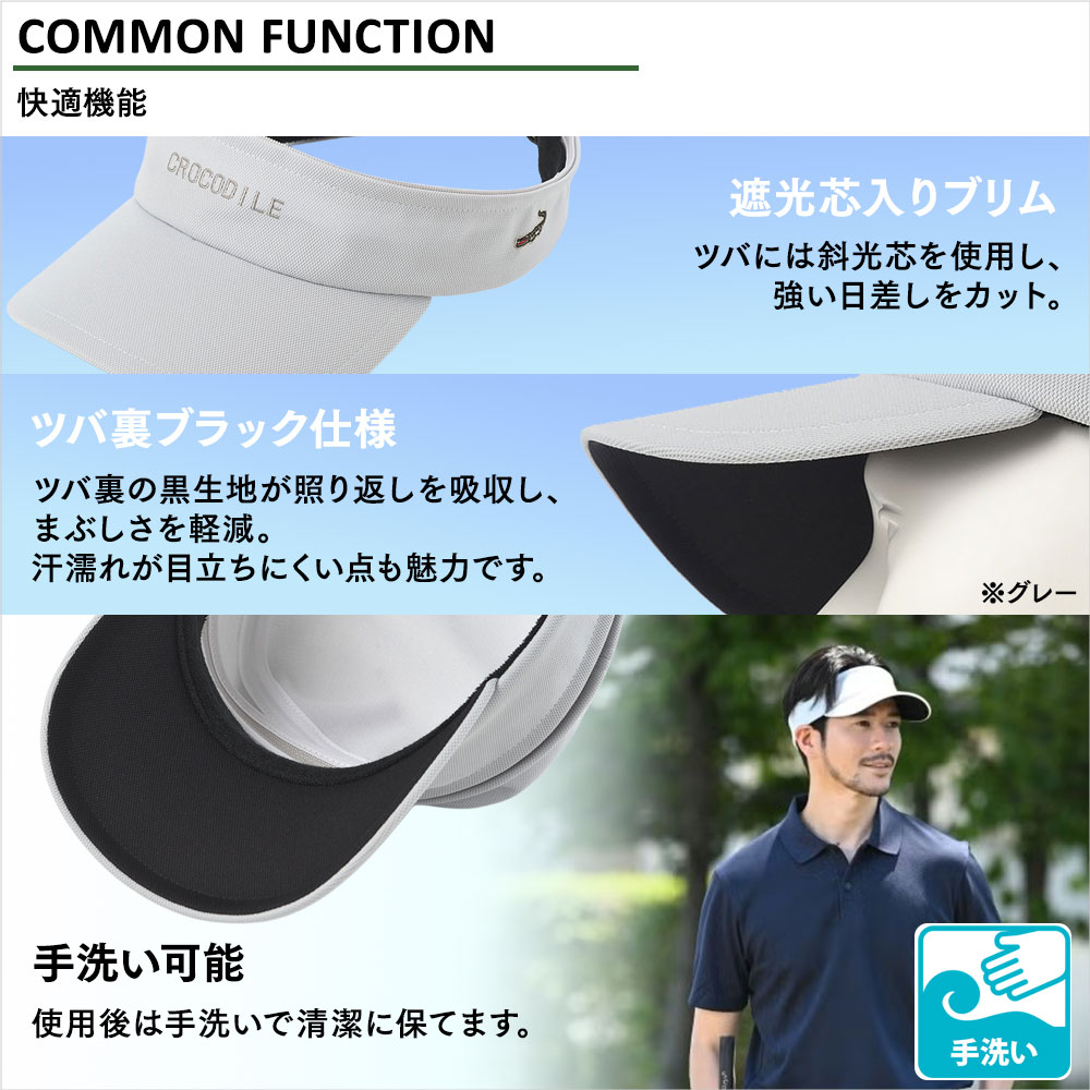 Air Mesh 2way Golf Cap（エアメッシュ ツーウェイ ゴルフキャップ） 詳細