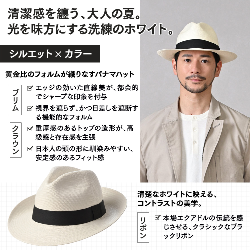 Standard Panama Hat（スタンダード パナマハット）　詳細