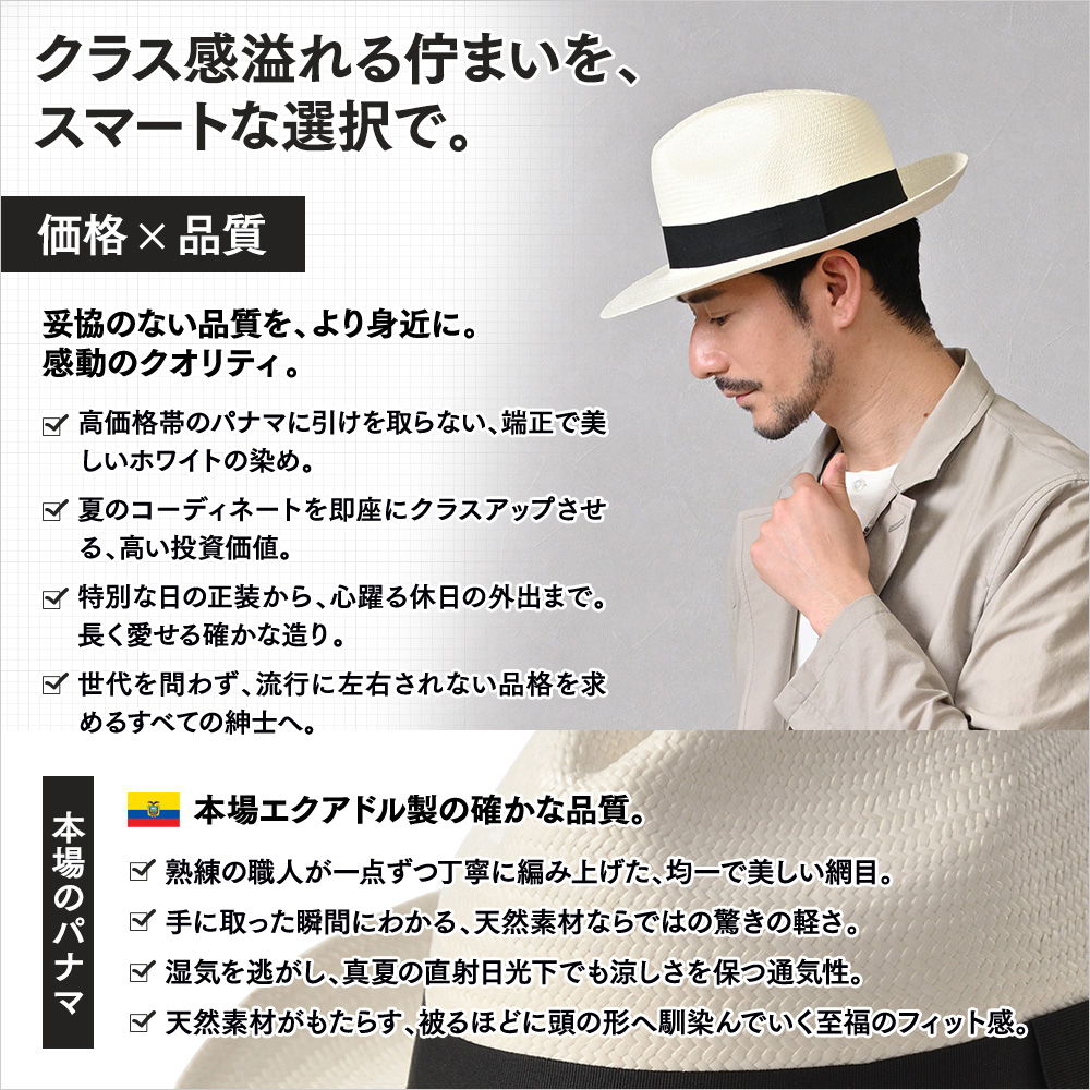 Standard Panama Hat（スタンダード パナマハット）　詳細