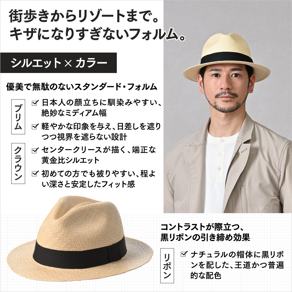 Flat Panama Hat（フラット パナマハット）　詳細