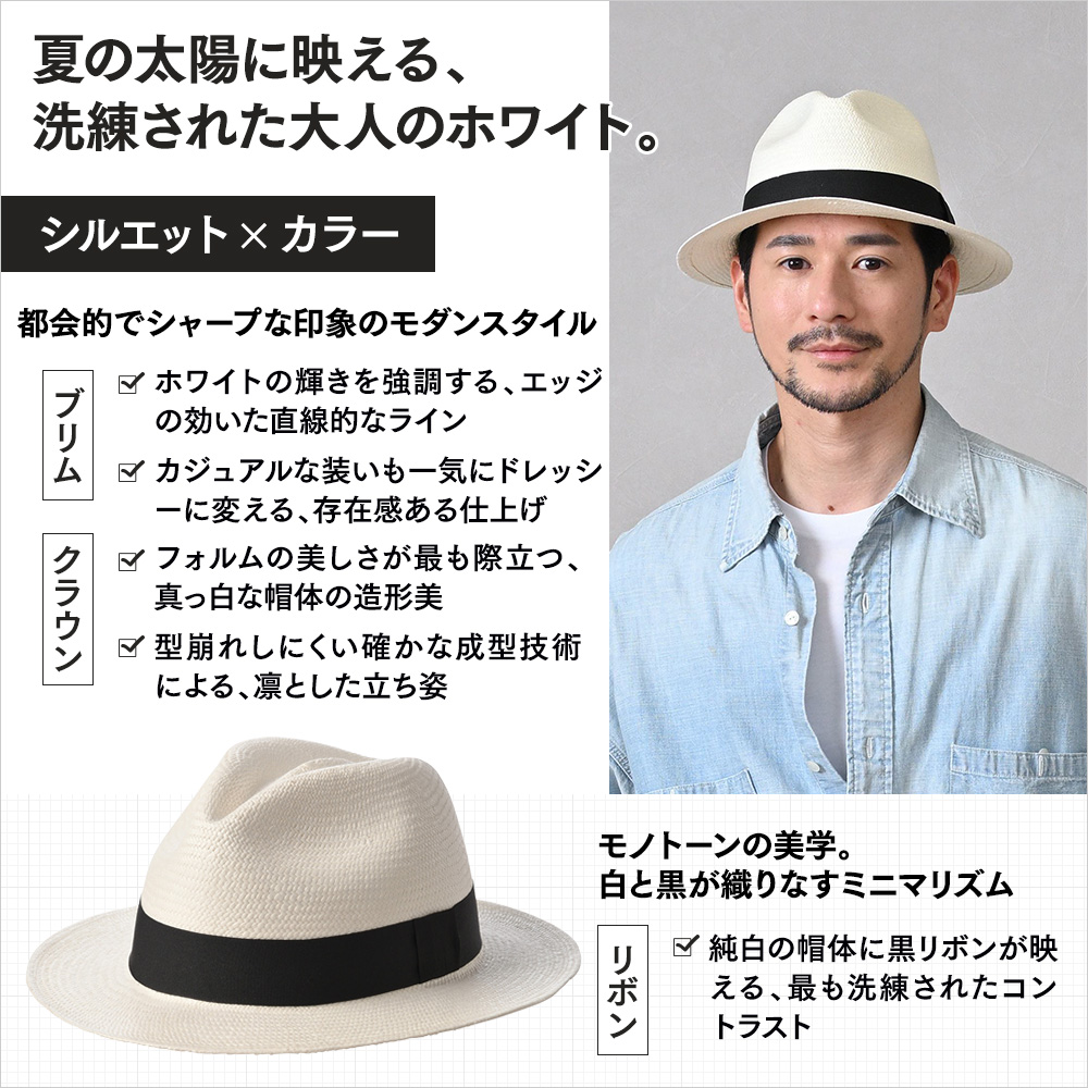 Flat Panama Hat（フラット パナマハット）　詳細