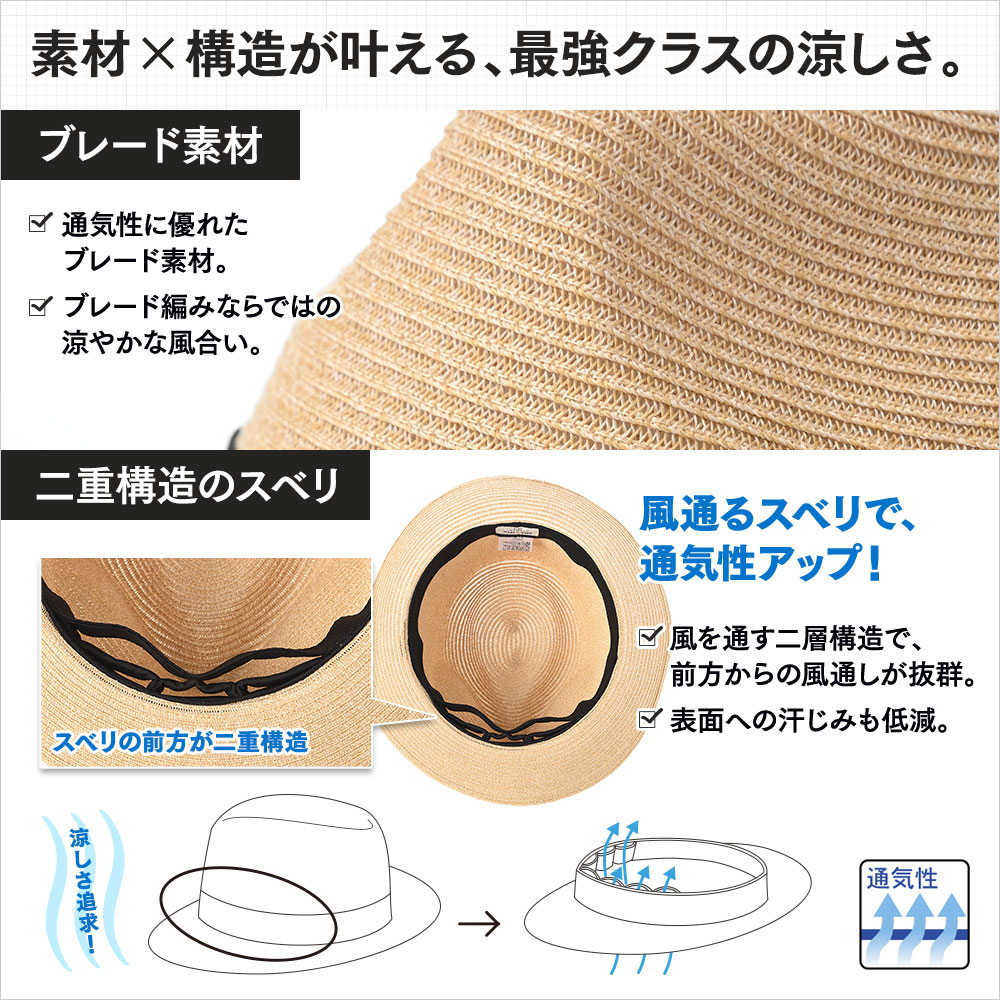 Washable Braid Hat（ウォッシャブル ブレードハット）　詳細