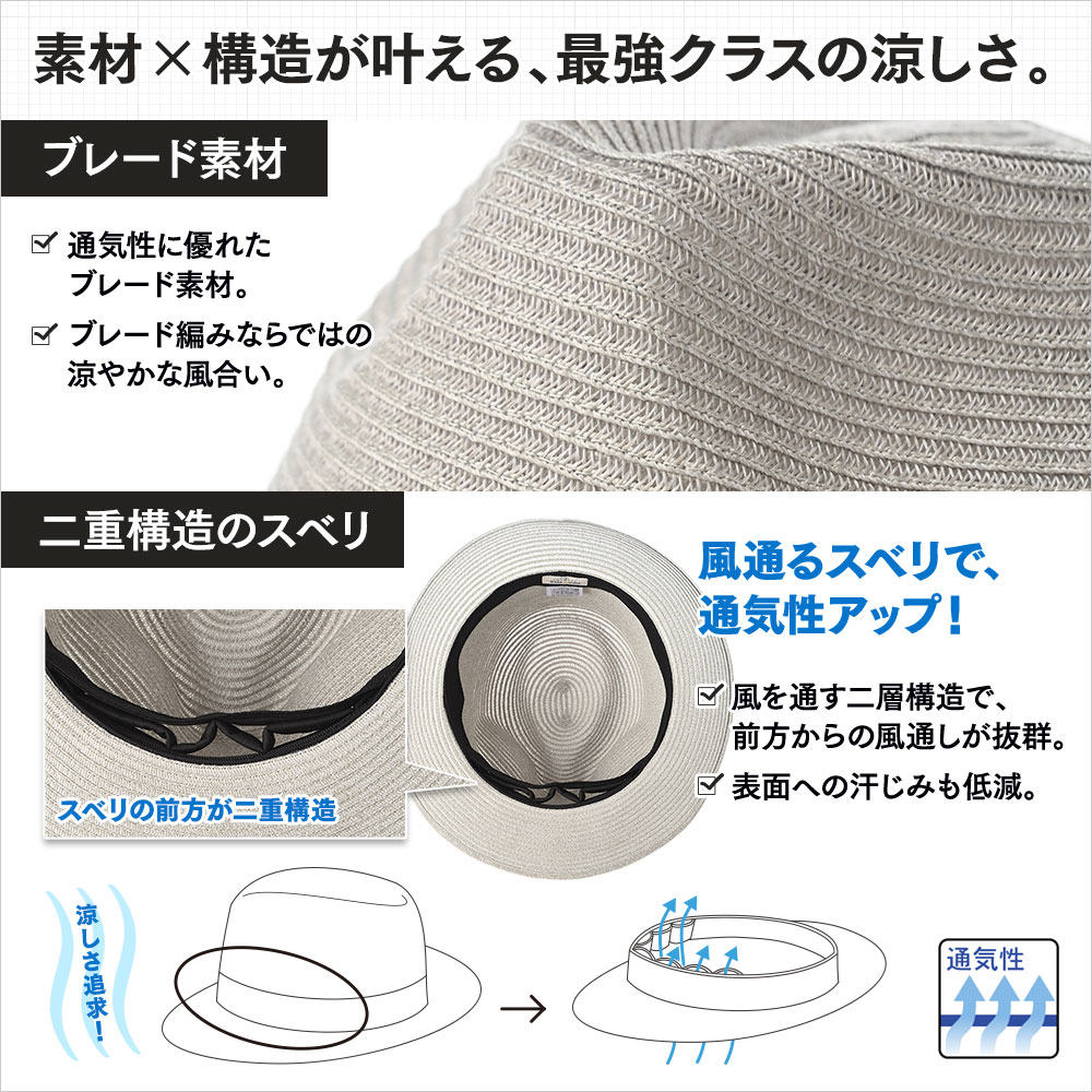 Washable Braid Hat（ウォッシャブル ブレードハット）　詳細