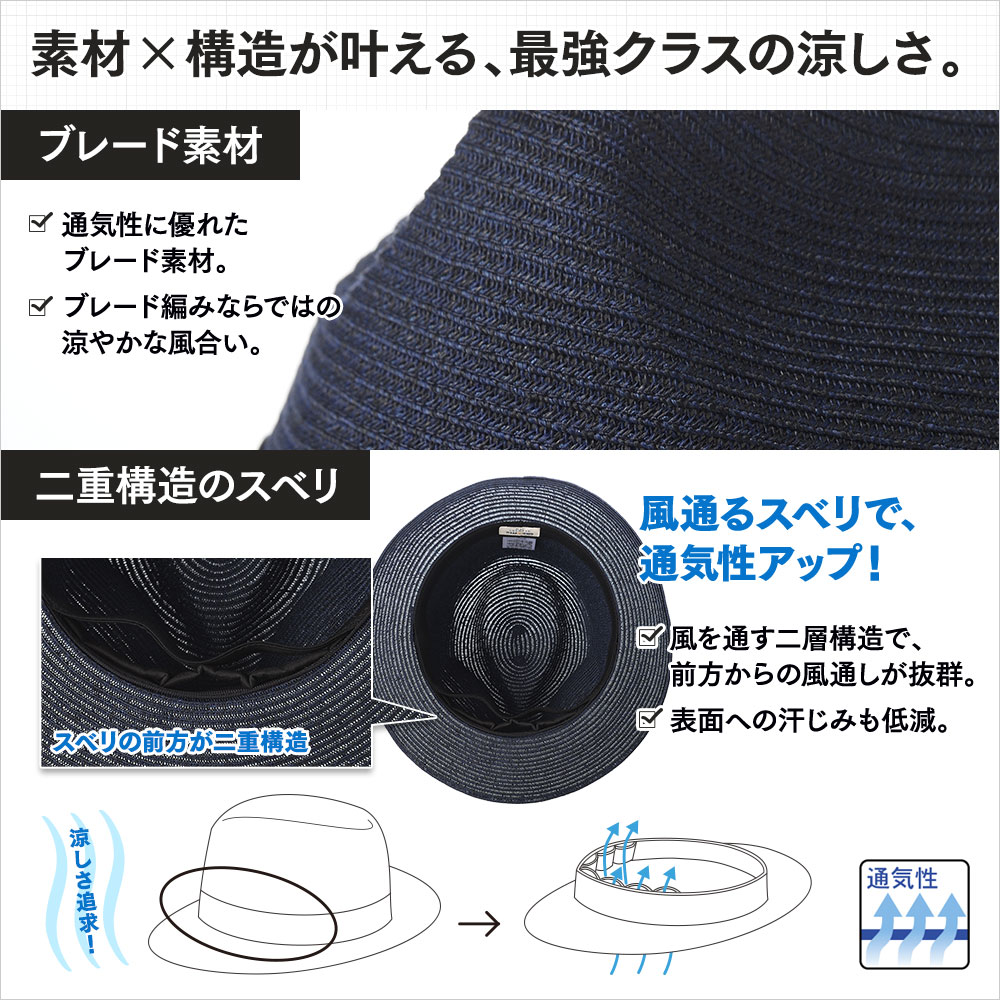 Washable Braid Hat（ウォッシャブル ブレードハット）　詳細