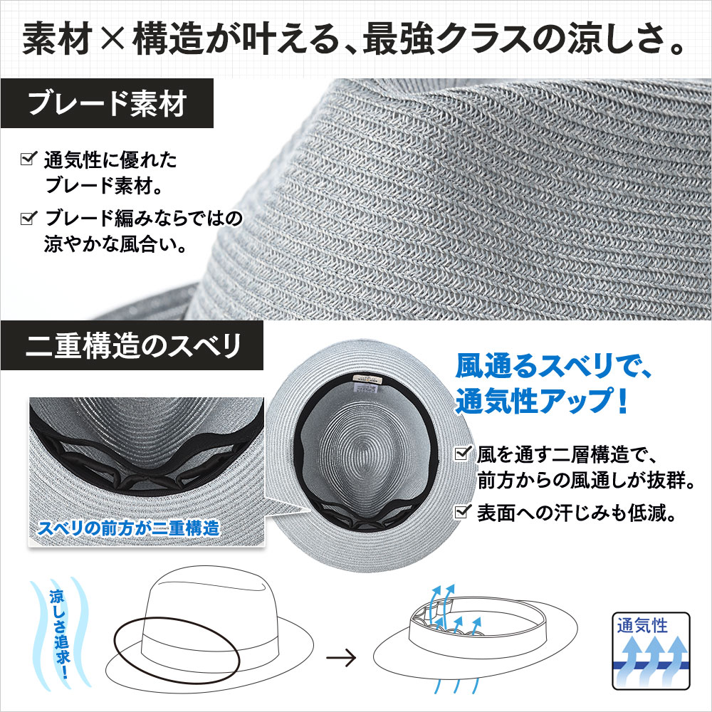 Washable Braid Hat（ウォッシャブル ブレードハット）　詳細