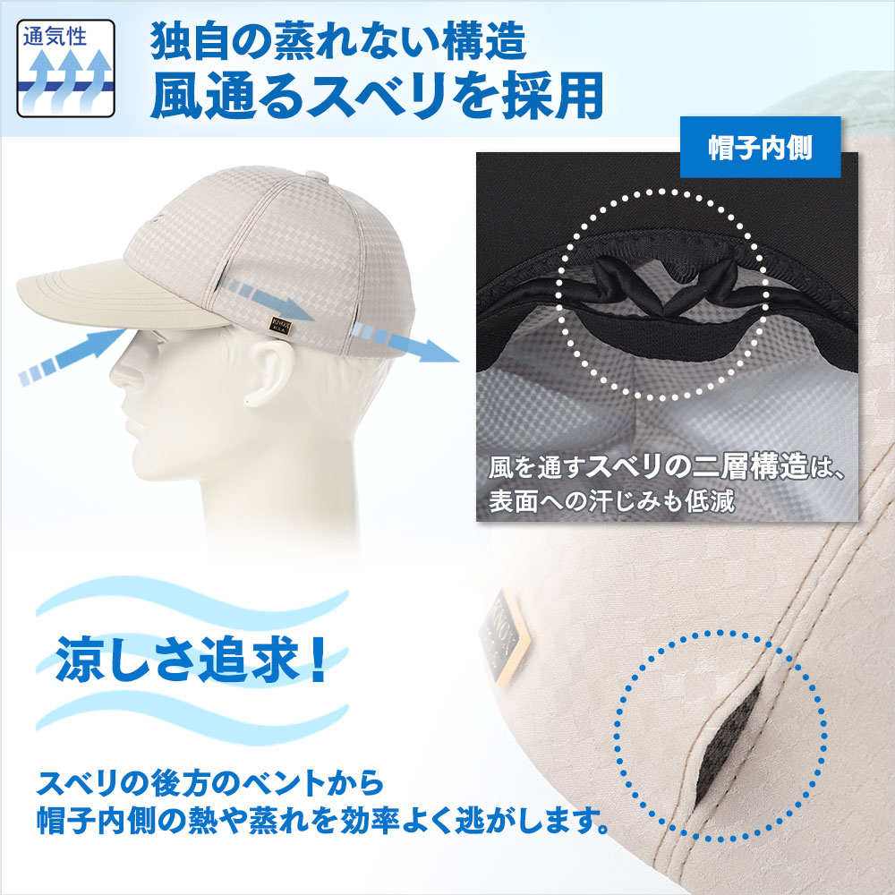 Aeria Golf Cap（エアリア ゴルフキャップ） 詳細