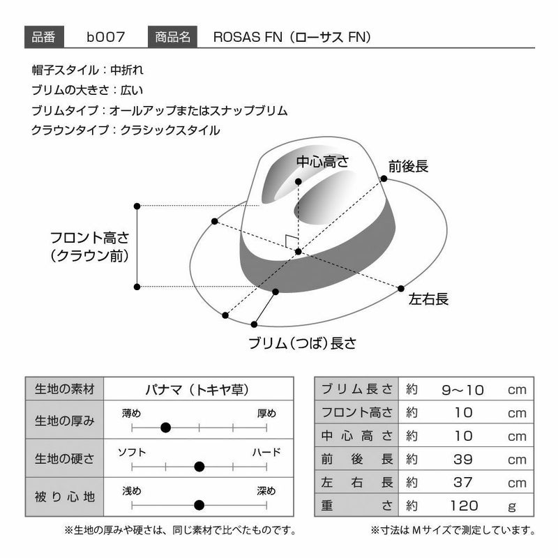 オメロ オルテガのパナマハット ROSAS FN（ローサス FN）