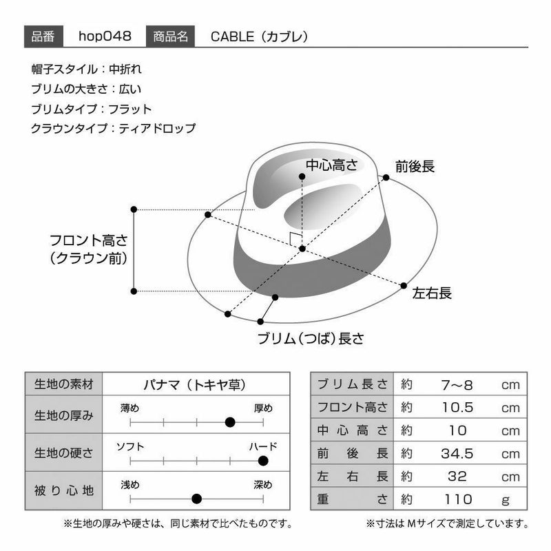 オメロ オルテガのパナマハット CABLE（カブレ）