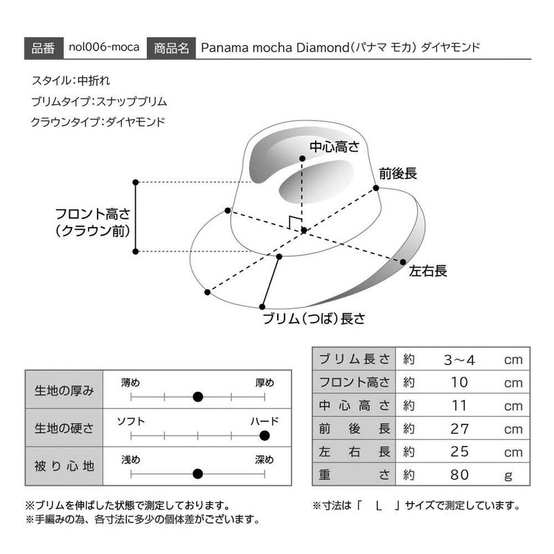 ノルのパナマハット Panama mocha Diamond（パナマ モカ） ダイヤモンド