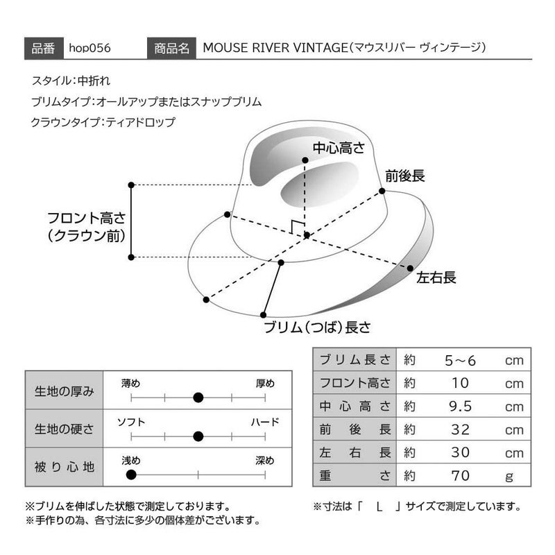 オメロオルテガのパナマハット MOUSE RIVER VINTAGE（マウスリバー ヴィンテージ） グレー