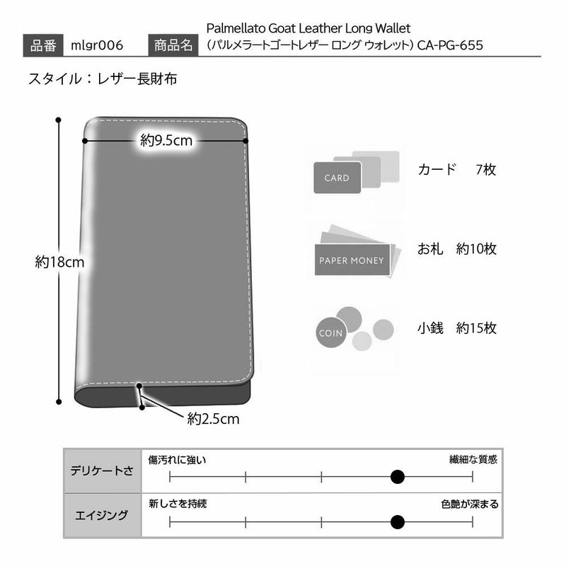 ミラグロの長財布 Palmellato Goat Leather Long Wallet（パルメラートゴートレザー ロング ウォレット） CA-PG-655 ダークブラウン