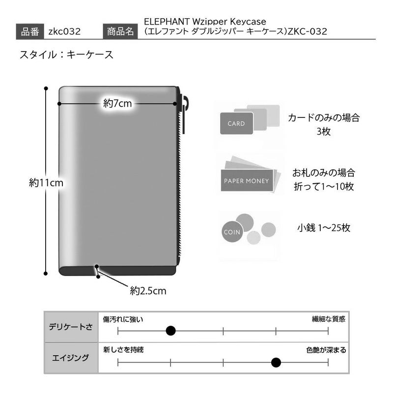 ズーのキーケース ELEPHANT Wzipper Keycase（エレファント ダブルジッパー キーケース） ZKC-032 ブラック