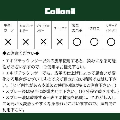 財布のレザーお手入れ用品 【Collonil（コロニル）】 エキゾチックスプレー