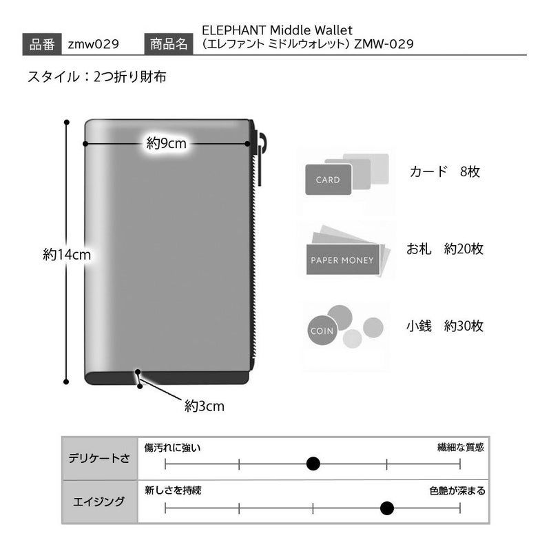 ズーの二つ折り財布 ELEPHANT Middle Wallet（エレファント ミドルウォレット） ZMW-029 ブラッククラッシュ