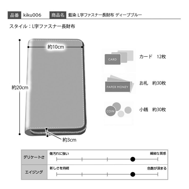 キクヒロの長財布 藍染 L字ファスナー長財布 ディープブルー