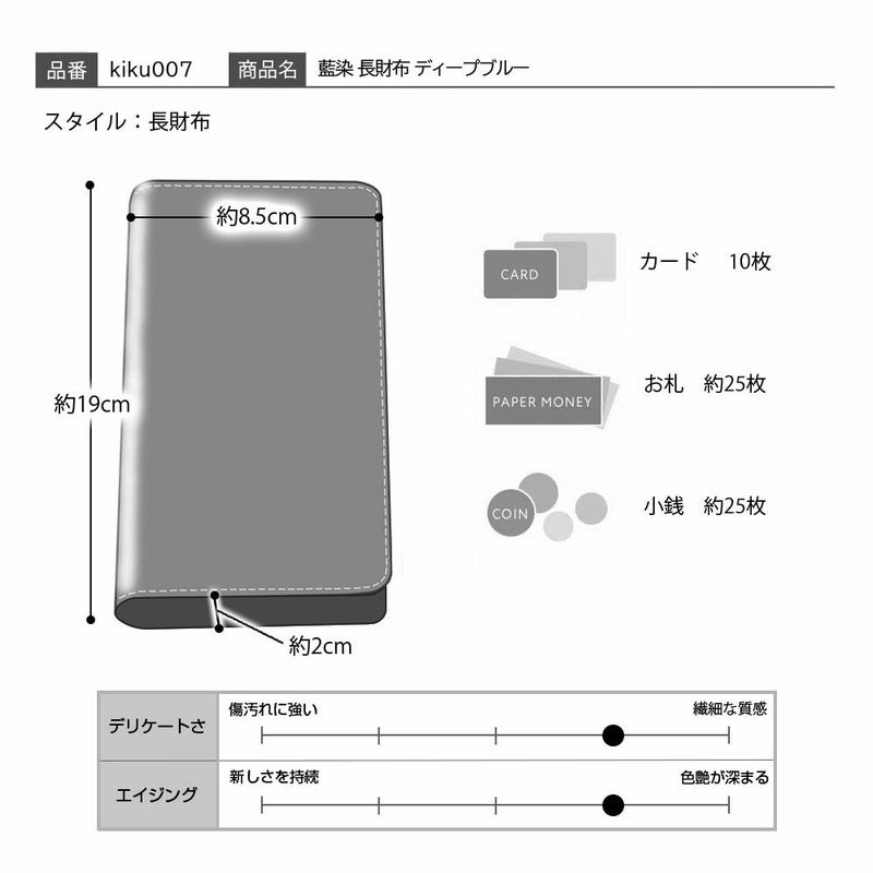 キクヒロの長財布 藍染 長財布 ディープブルー