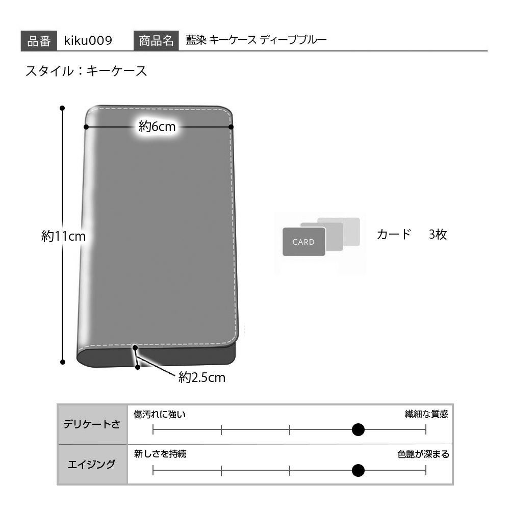 キクヒロ キーケース 藍染 キーケース ディープブルー | 帽子通販 時谷