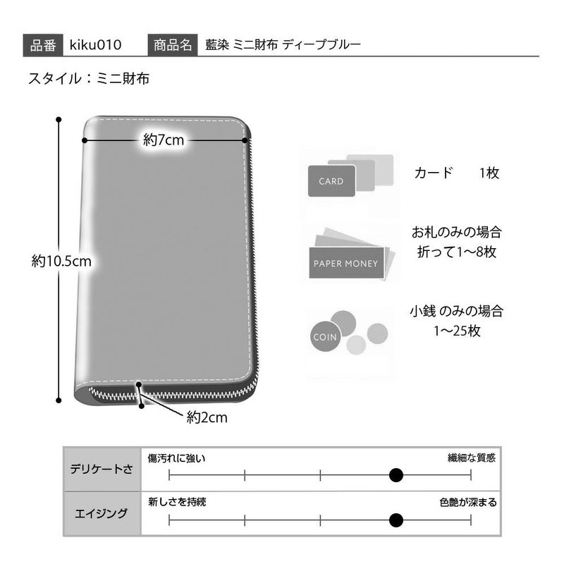 キクヒロのミニ財布 藍染 ミニ財布 ディープブルー