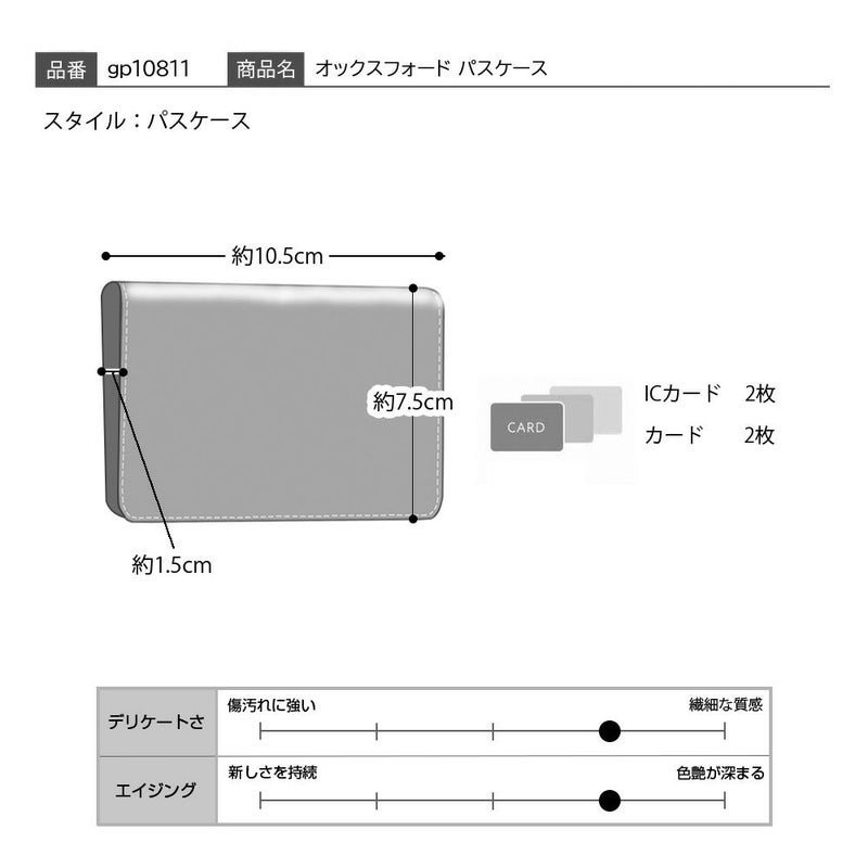 ゴールドファイルのパスケース オックスフォード パスケース ネイビー