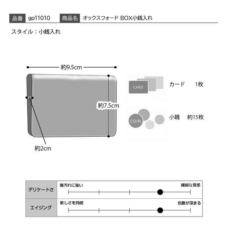 ゴールドファイルの小銭入れ オックスフォード BOX小銭入れ ブラック