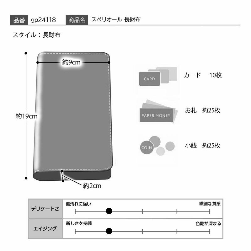 ゴールドファイルの長財布 スペリオール 長財布 ブラック