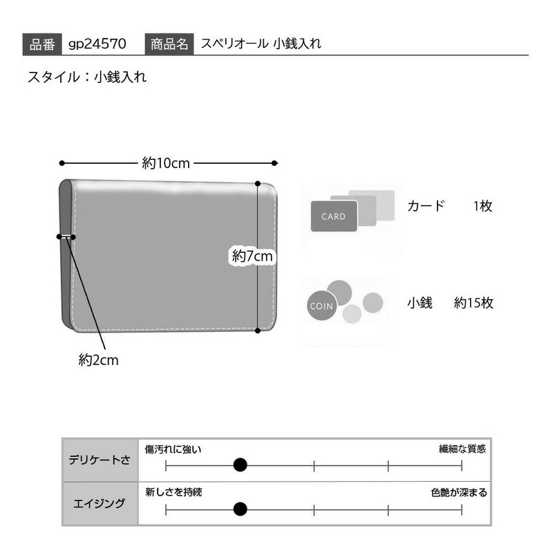 ゴールドファイルの小銭入れ スペリオール 小銭入れ ネイビー