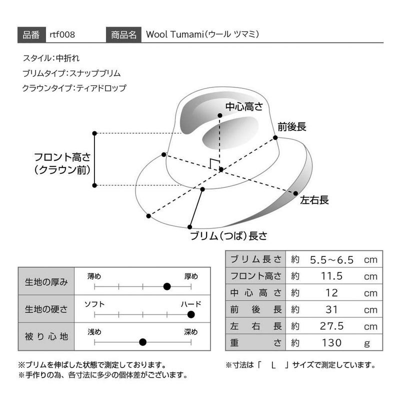 レッターのフェルトハット Wool Tumami（ウール ツマミ） ブルー