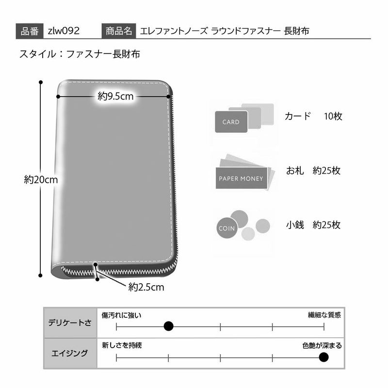 ズーの長財布 エレファントノーズ ラウンドファスナー 長財布 グリーン