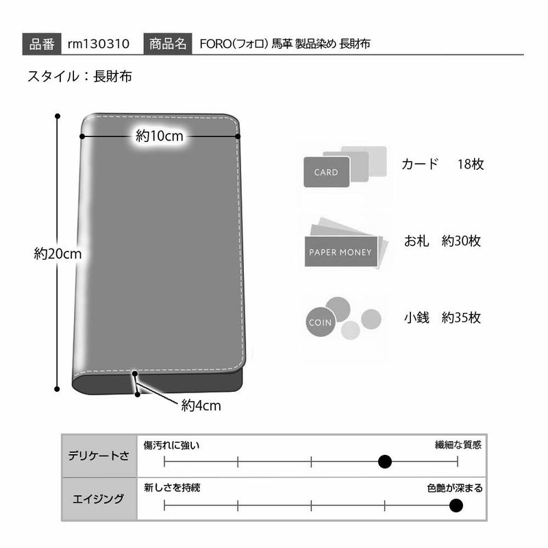 リアルマインドの長財布 FORO（フォロ） 馬革 製品染め 長財布 グリーン