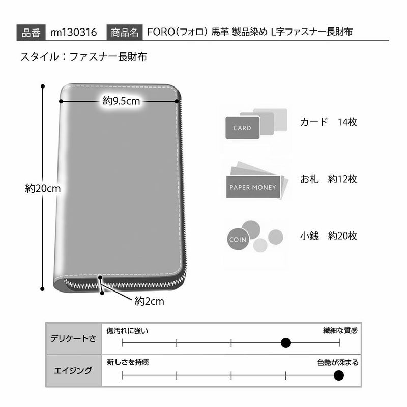 リアルマインドの長財布 FORO（フォロ） 馬革 製品染め L字ファスナー長財布 イエロー