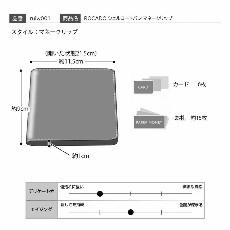 ルイキのマネークリップ ROCADO シェルコードバン マネークリップ ネイビーブルー