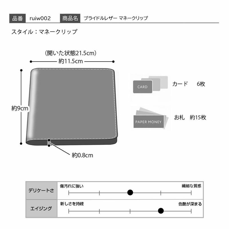 ルイキのマネークリップ ブライドルレザー マネークリップ ネイビー