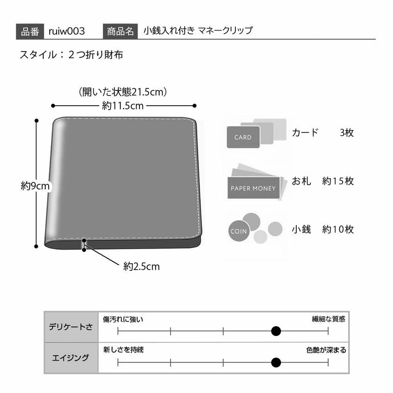 ルイキのマネークリップ 小銭入れ付き マネークリップ ネイビー