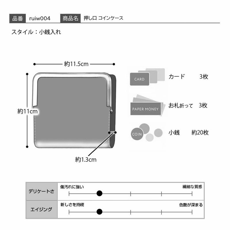 ルイキの小銭入れ 押し口 コインケース ネイビー
