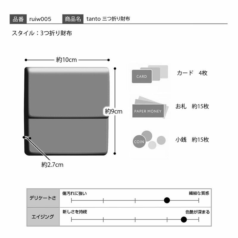 ルイキの三つ折り財布 tanto 三つ折り財布 ブルーネイビー