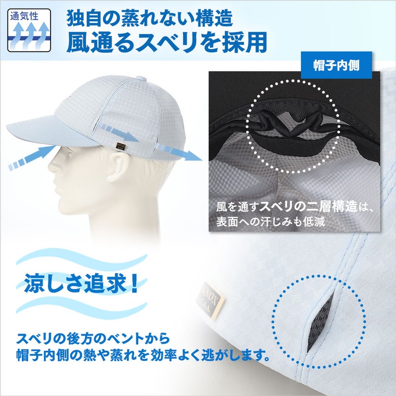 ノックスのゴルフキャップ Aeria Golf Cap（エアリア ゴルフキャップ） ブルー